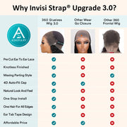 Ashimary Invisi Strap Upgrade Wig Cap