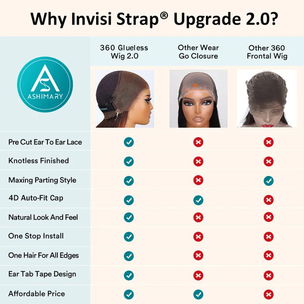 why choose Ashimary Invisi Strap 360 Upgrade 2.0